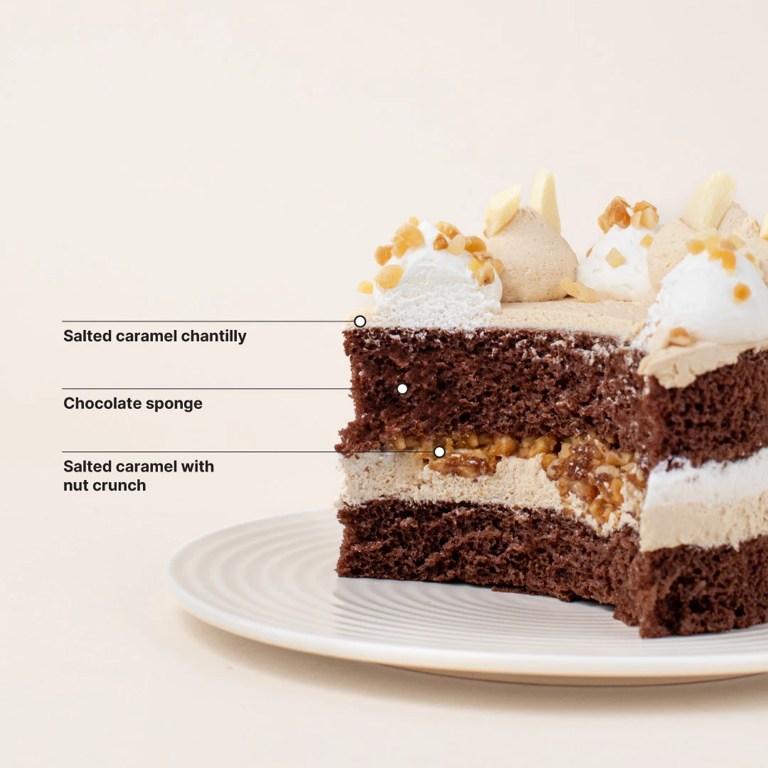 Nutty Salted Caramel (4" Inches)